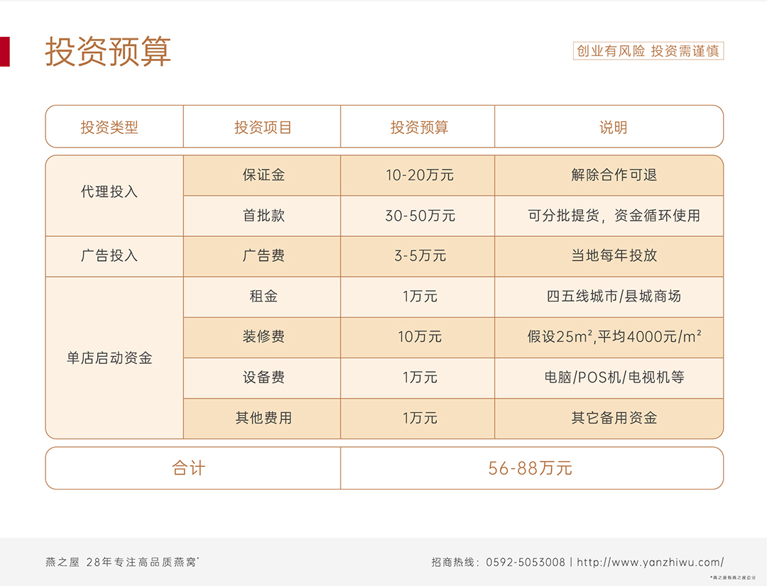 WG����(�й���)-�ٷ���վ