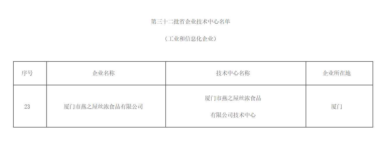 WG����(�й���)-�ٷ���վ