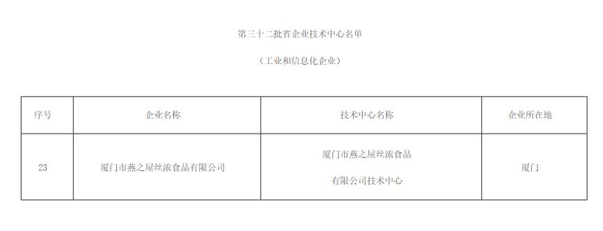 WG����(�й���)-�ٷ���վ