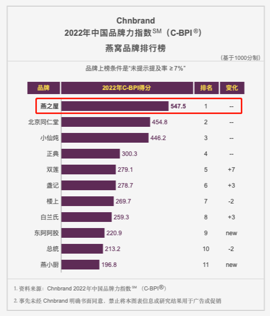 WG����(�й���)-�ٷ���վ