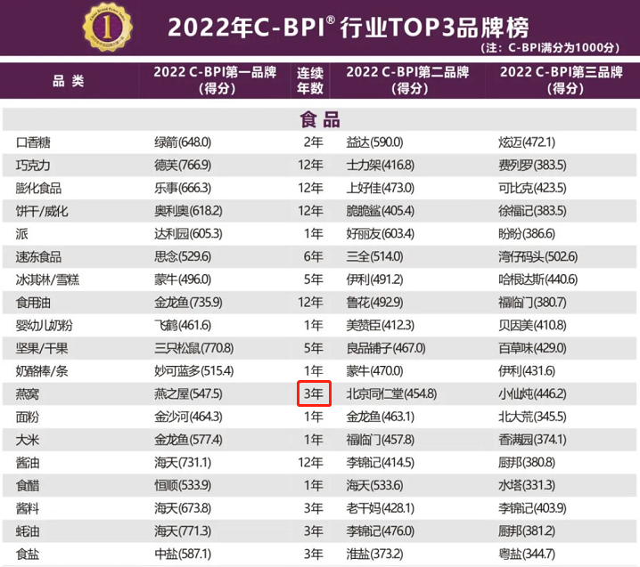 WG����(�й���)-�ٷ���վ