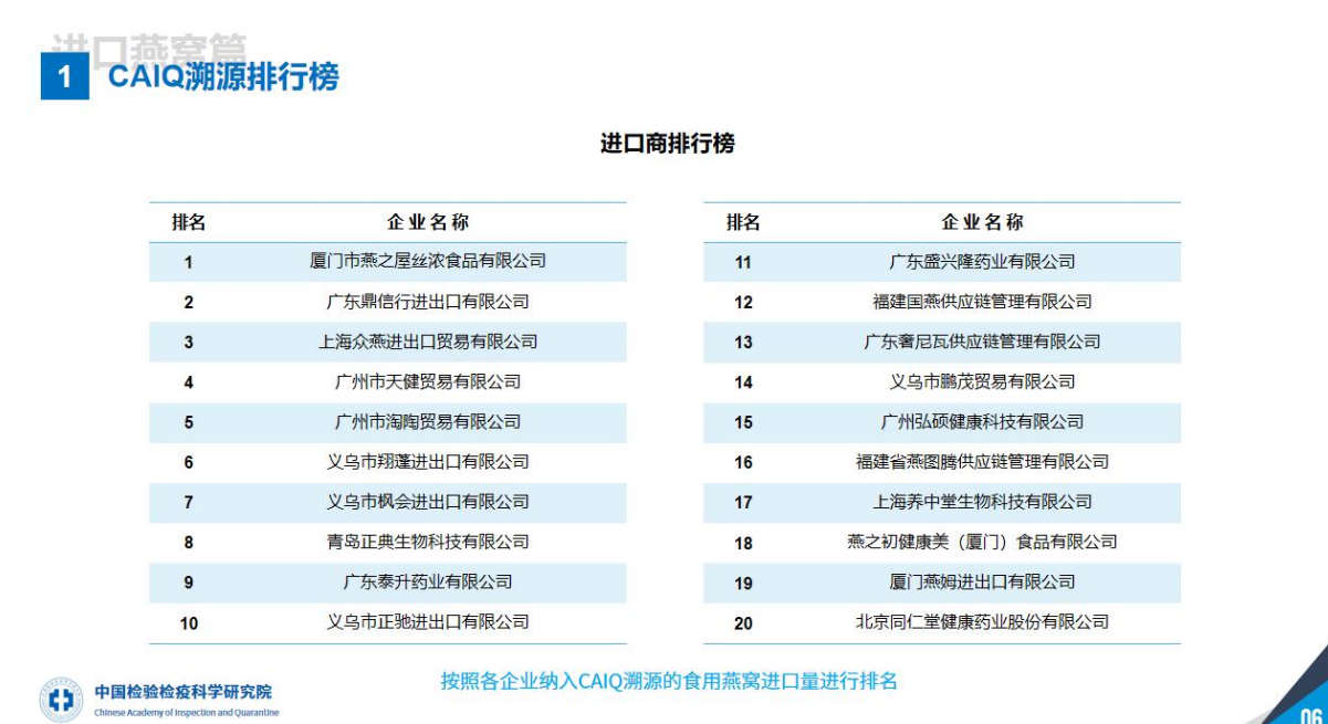 WG����(�й���)-�ٷ���վ