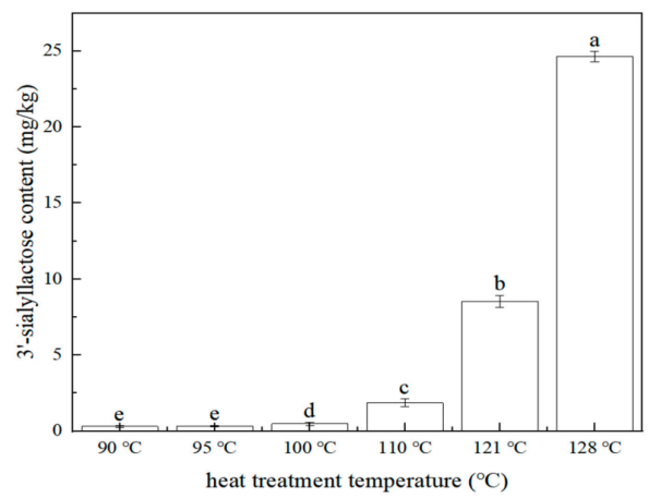 WG����(�й���)-�ٷ���վ