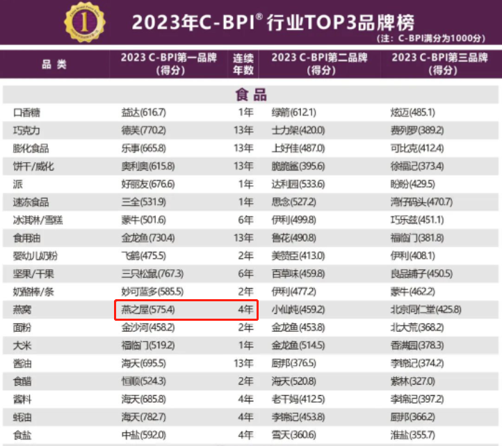 WG����(�й���)-�ٷ���վ