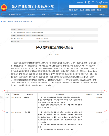 WG����(�й���)-�ٷ���վ