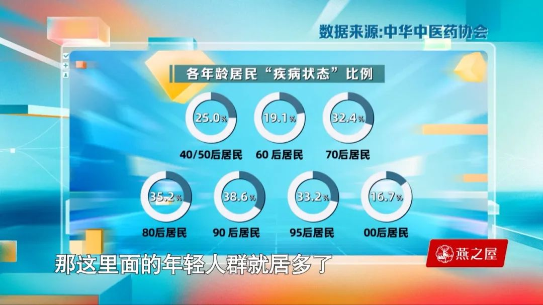 WG����(�й���)-�ٷ���վ