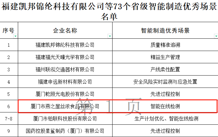WG����(�й���)-�ٷ���վ