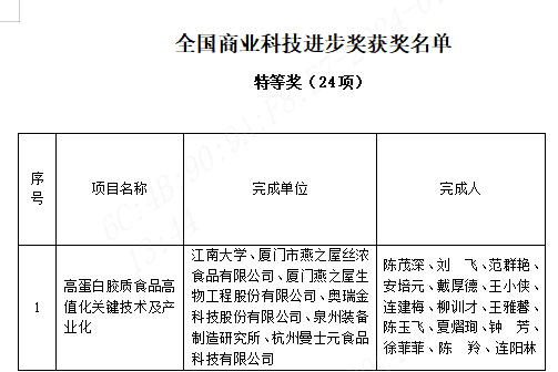 WG����(�й���)-�ٷ���վ