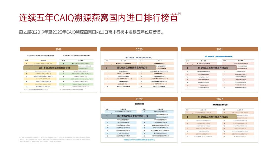 WG����(�й���)-�ٷ���վ