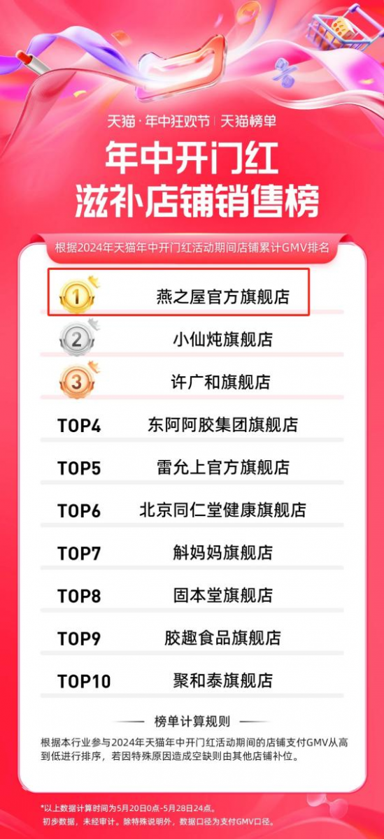 WG����(�й���)-�ٷ���վ