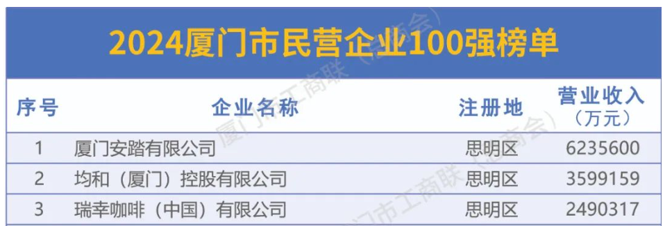 WG����(�й���)-�ٷ���վ