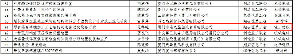 WG����(�й���)-�ٷ���վ