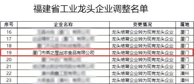 WG����(�й���)-�ٷ���վ