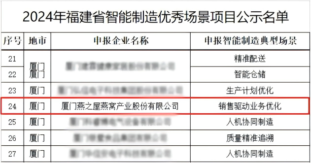 WG����(�й���)-�ٷ���վ