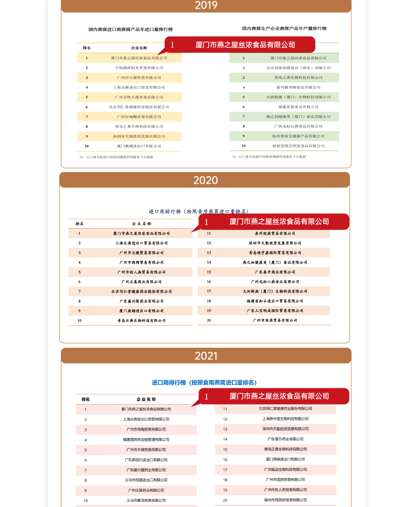 WG����(�й���)-�ٷ���վ