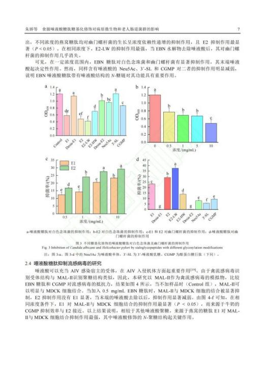 WG����(�й���)-�ٷ���վ
